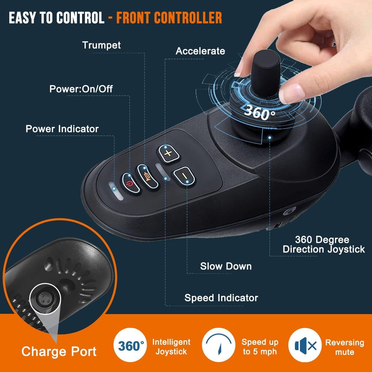 Ultra-Light Foldable Electric Wheelchair – 13kg, Carbon 10Ah Battery, 20km Range, 220lb Capacity