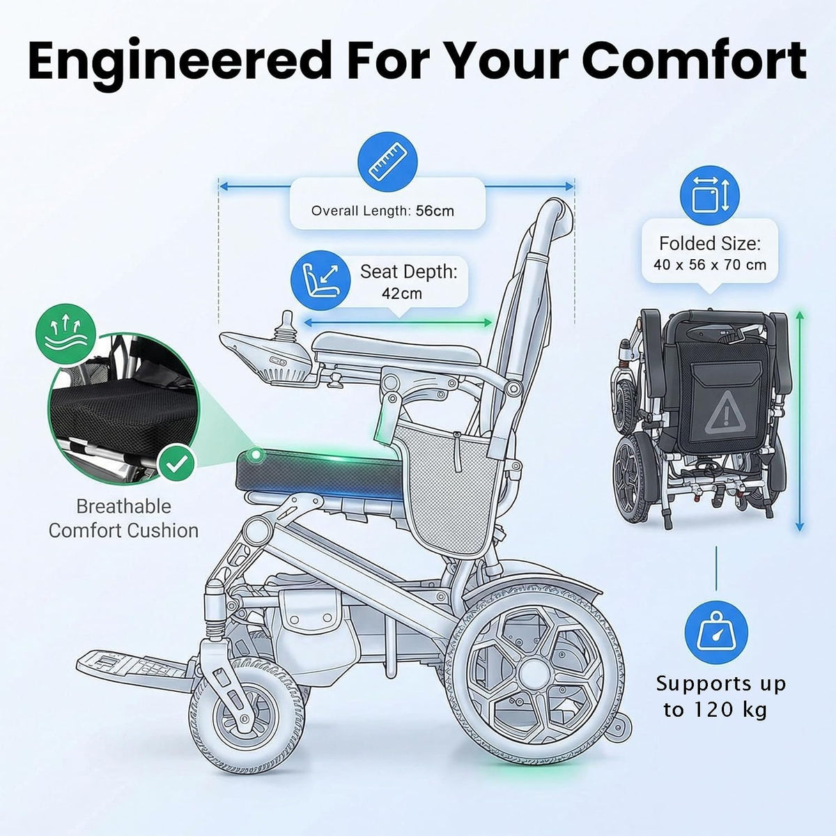 Ultra Lightweight Folding Electric Wheelchair Aluminium