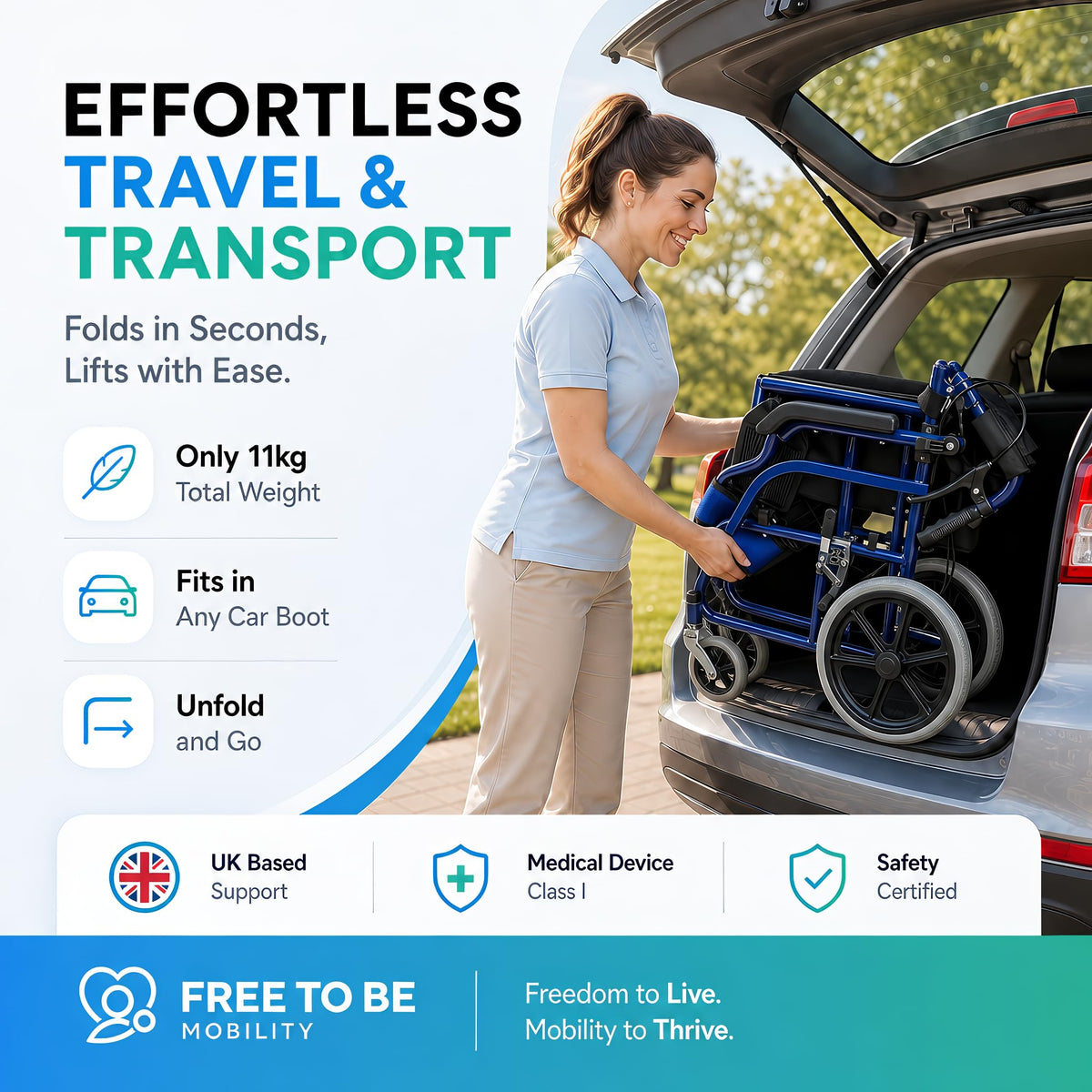 Ultra Lightweight Folding Wheelchair Transit Transport 11 kg