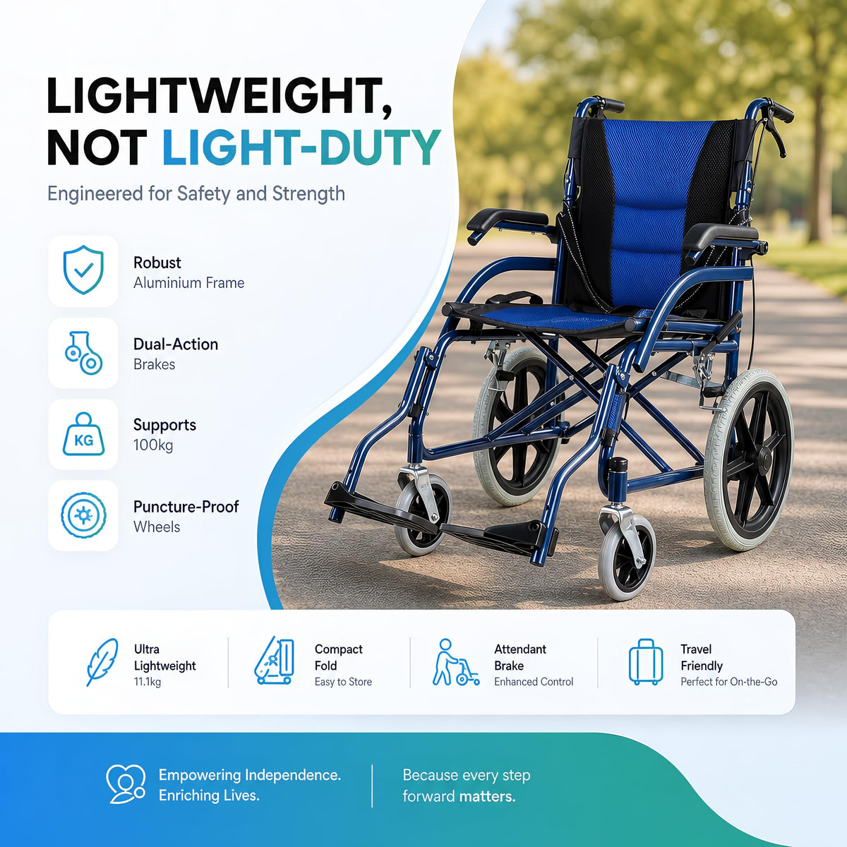 Ultra Lightweight Folding Wheelchair Transit Transport 11 kg